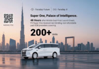 فاراداي فيوتشر تتلقى أكثر من 200 طلب مسبق لطراز FX Super One خلال 48 ساعة من إطلاقه في الشرق الأوسط